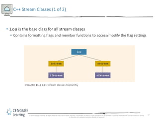 17
C++ Stream Classes (1 of 2)
• ios is the base class for all stream classes
• Contains formatting flags and member functions to access/modify the flag settings
FIGURE 11-6 C11 stream classes hierarchy
© 2018 Cengage Learning. All Rights Reserved. May not be copied, scanned, or duplicated, in whole or in part, except for use as permitted in a license distributed with a certain product or service
or otherwise on a password-protected website for classroom
 