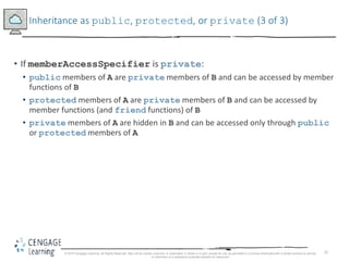 22
Inheritance as public, protected, or private (3 of 3)
• If memberAccessSpecifier is private:
• public members of A are private members of B and can be accessed by member
functions of B
• protected members of A are private members of B and can be accessed by
member functions (and friend functions) of B
• private members of A are hidden in B and can be accessed only through public
or protected members of A
© 2018 Cengage Learning. All Rights Reserved. May not be copied, scanned, or duplicated, in whole or in part, except for use as permitted in a license distributed with a certain product or service
or otherwise on a password-protected website for classroom
 