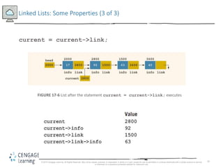 10
Linked Lists: Some Properties (3 of 3)
current = current->link;
FIGURE 17-6 List after the statement current = current->link; executes
© 2018 Cengage Learning. All Rights Reserved. May not be copied, scanned, or duplicated, in whole or in part, except for use as permitted in a license distributed with a certain product or service
or otherwise on a password-protected website for classroom use.
 
