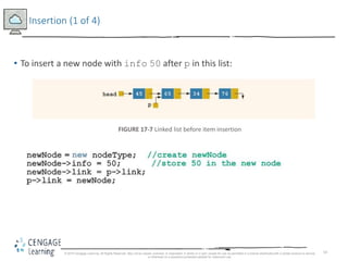14
Insertion (1 of 4)
• To insert a new node with info 50 after p in this list:
FIGURE 17-7 Linked list before item insertion
© 2018 Cengage Learning. All Rights Reserved. May not be copied, scanned, or duplicated, in whole or in part, except for use as permitted in a license distributed with a certain product or service
or otherwise on a password-protected website for classroom use.
 