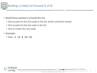 22
Building a Linked List Forward (1 of 4)
• Need three pointers to build the list:
• One to point to the first node in the list, which cannot be moved
• One to point to the last node in the list
• One to create the new node
• Example:
• Data: 2 15 8 24 34
© 2018 Cengage Learning. All Rights Reserved. May not be copied, scanned, or duplicated, in whole or in part, except for use as permitted in a license distributed with a certain product or service
or otherwise on a password-protected website for classroom use.
 