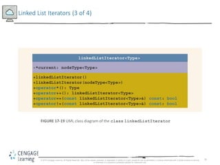 35
Linked List Iterators (3 of 4)
FIGURE 17-19 UML class diagram of the class linkedListIterator
© 2018 Cengage Learning. All Rights Reserved. May not be copied, scanned, or duplicated, in whole or in part, except for use as permitted in a license distributed with a certain product or service
or otherwise on a password-protected website for classroom use.
 