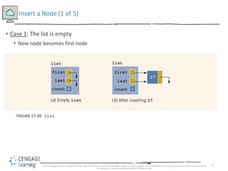 61
Insert a Node (1 of 5)
• Case 1: The list is empty
• New node becomes first node
FIGURE 17-30 list
© 2018 Cengage Learning. All Rights Reserved. May not be copied, scanned, or duplicated, in whole or in part, except for use as permitted in a license distributed with a certain product or service
or otherwise on a password-protected website for classroom use.
 