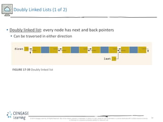 69
Doubly Linked Lists (1 of 2)
• Doubly linked list: every node has next and back pointers
• Can be traversed in either direction
FIGURE 17-39 Doubly linked list
© 2018 Cengage Learning. All Rights Reserved. May not be copied, scanned, or duplicated, in whole or in part, except for use as permitted in a license distributed with a certain product or service
or otherwise on a password-protected website for classroom use.
 
