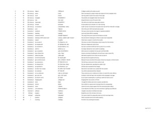 Glosary 9781405881166_premium_c1_glossary.pdf
