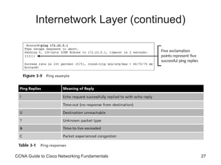 Internetwork Layer (continued) CCNA Guide to Cisco Networking Fundamentals 