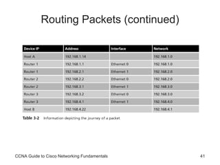 Routing Packets (continued) CCNA Guide to Cisco Networking Fundamentals 