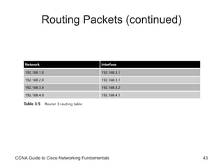 Routing Packets (continued) CCNA Guide to Cisco Networking Fundamentals 