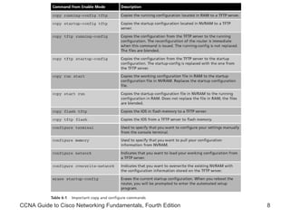 CCNA Guide to Cisco Networking Fundamentals, Fourth Edition 