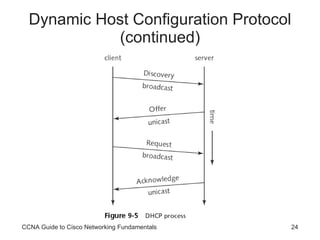 Dynamic Host Configuration Protocol (continued) CCNA Guide to Cisco Networking Fundamentals 