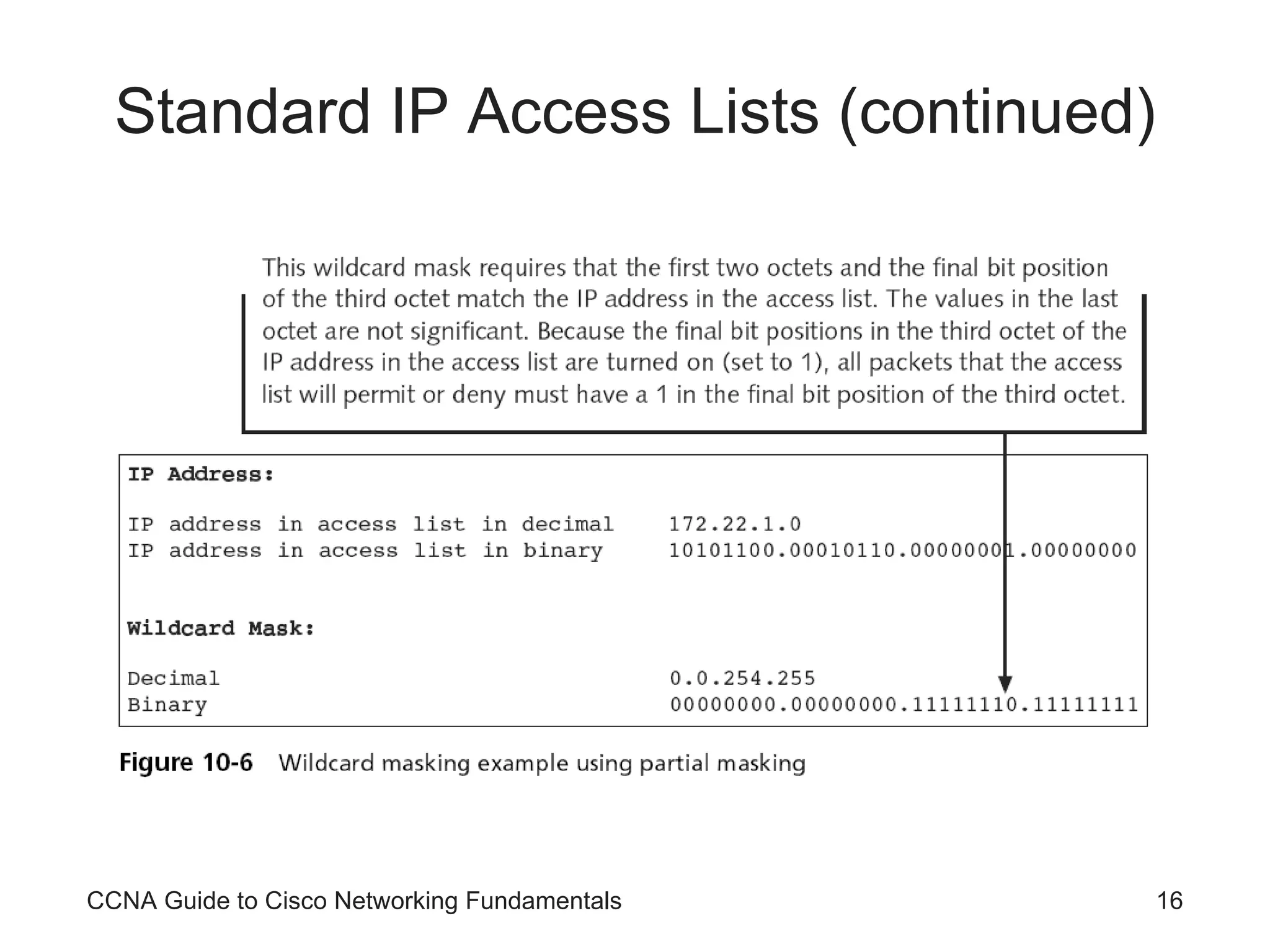 Standard IP Access Lists (continued) CCNA Guide to Cisco Networking Fundamentals 