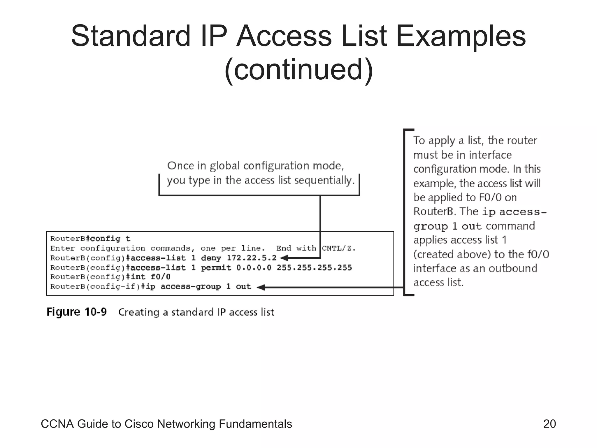 Standard IP Access List Examples (continued) CCNA Guide to Cisco Networking Fundamentals 