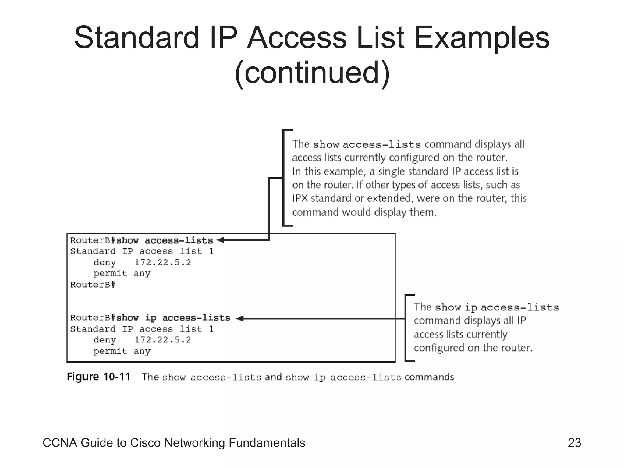 Standard IP Access List Examples (continued) CCNA Guide to Cisco Networking Fundamentals 