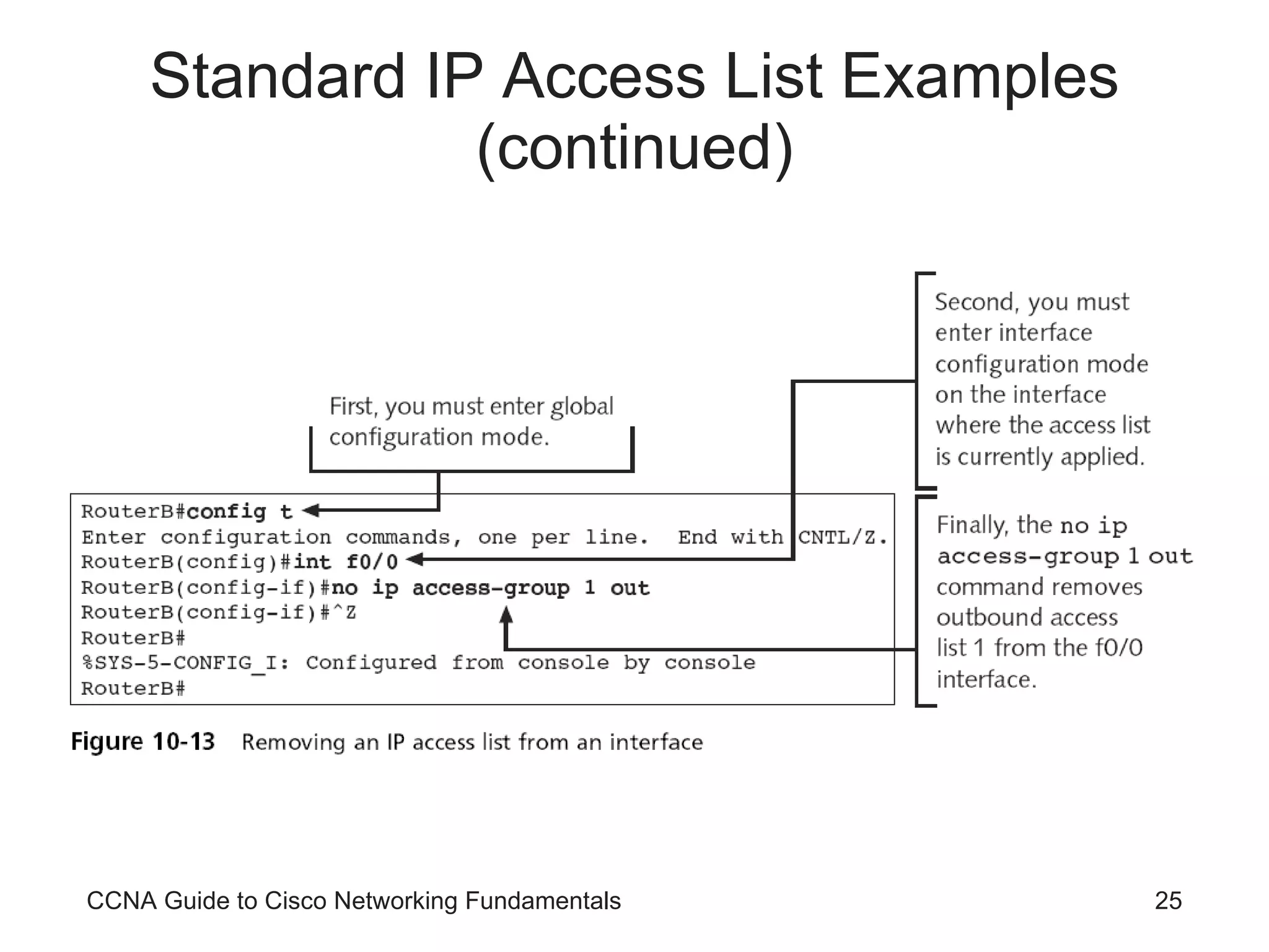 Standard IP Access List Examples (continued) CCNA Guide to Cisco Networking Fundamentals 