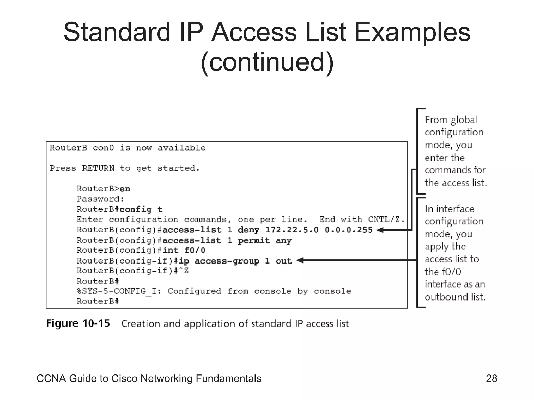 Standard IP Access List Examples (continued) CCNA Guide to Cisco Networking Fundamentals 