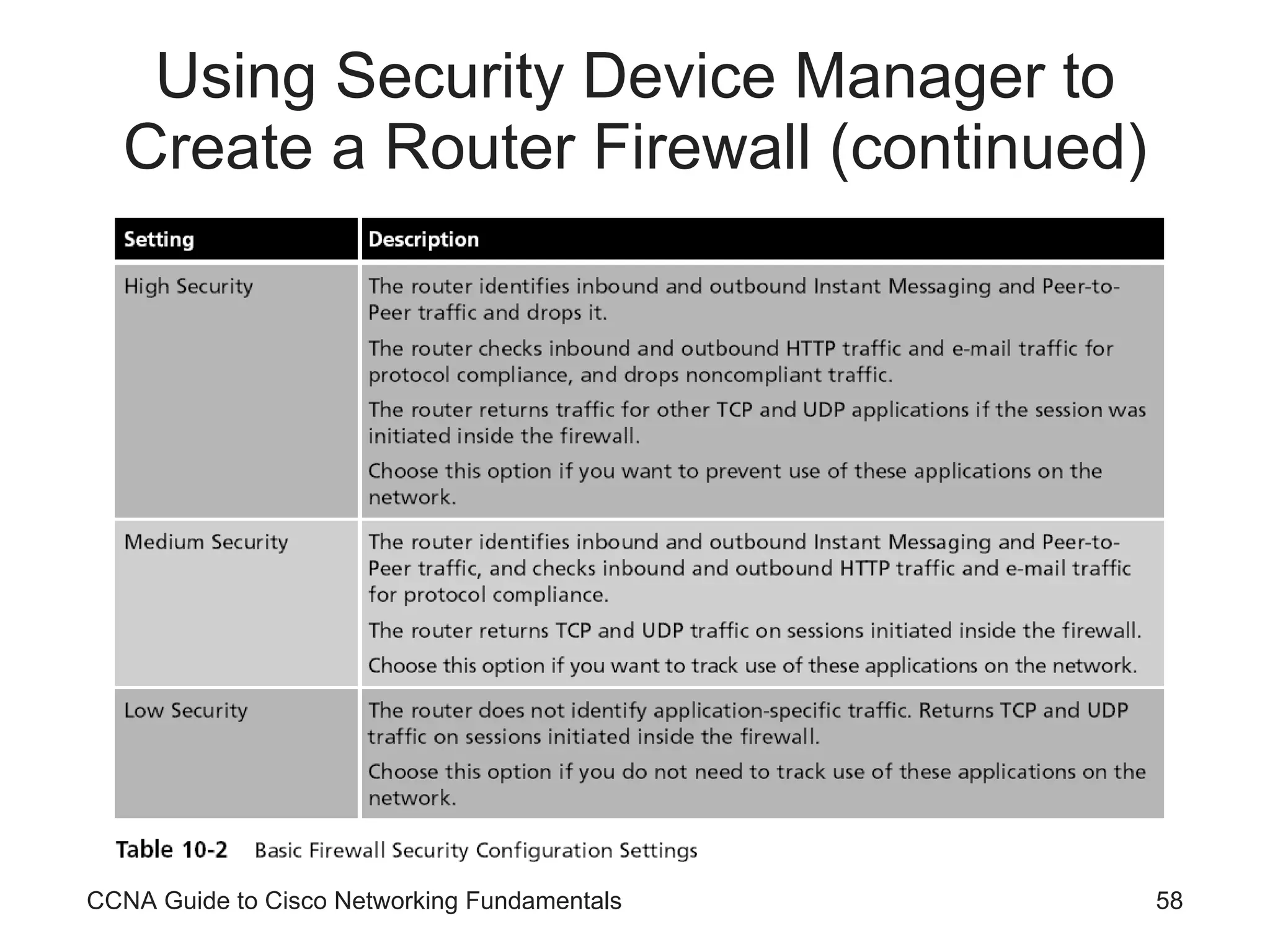 Using Security Device Manager to Create a Router Firewall (continued) CCNA Guide to Cisco Networking Fundamentals 