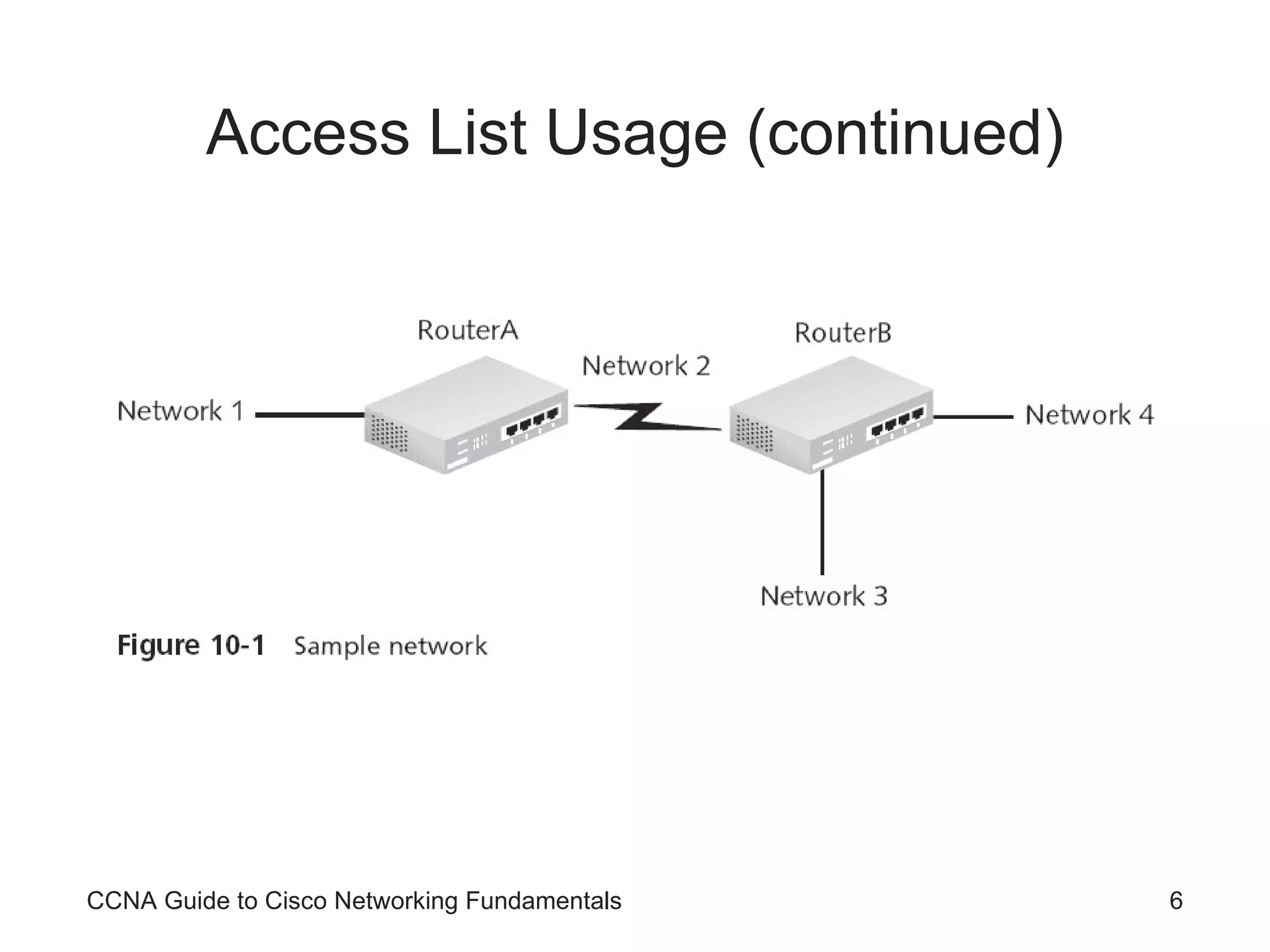 Access List Usage (continued) CCNA Guide to Cisco Networking Fundamentals 