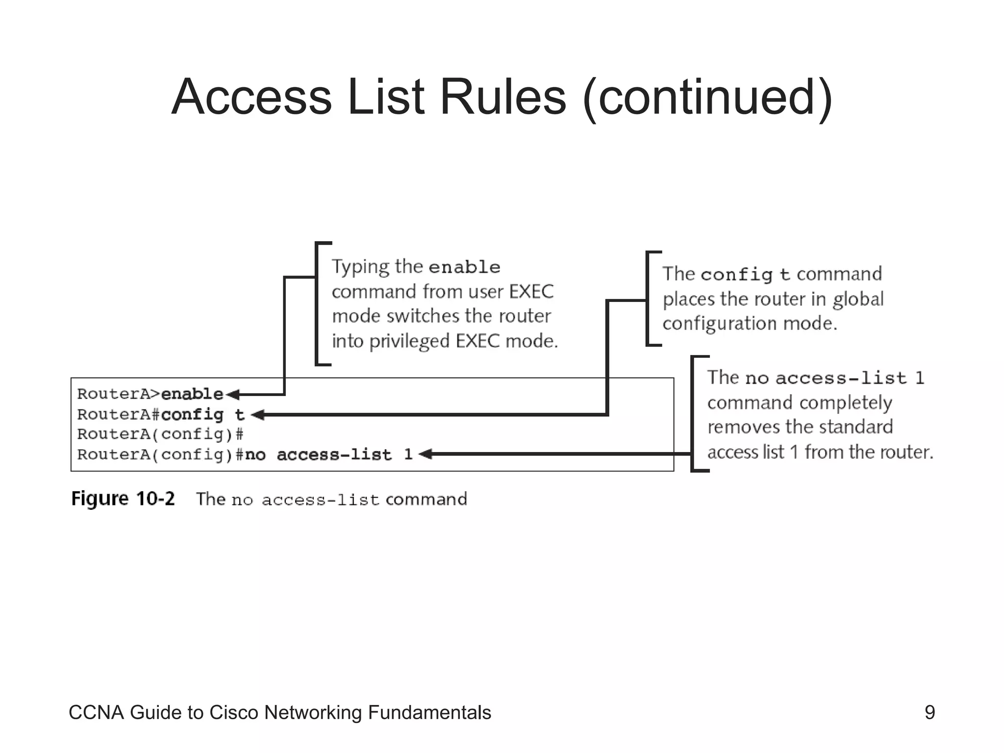Access List Rules (continued) CCNA Guide to Cisco Networking Fundamentals 