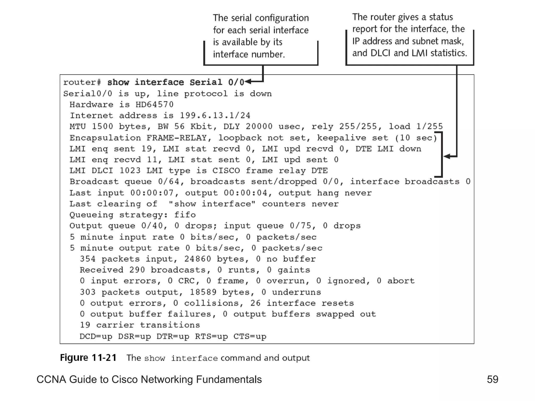 CCNA Guide to Cisco Networking Fundamentals 