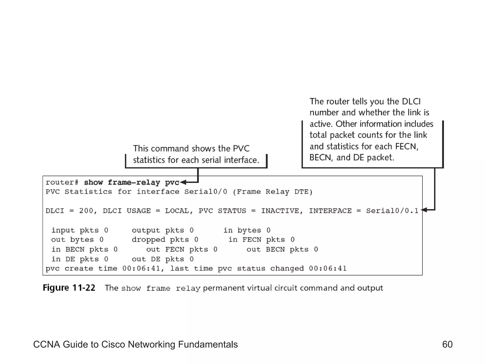 CCNA Guide to Cisco Networking Fundamentals 