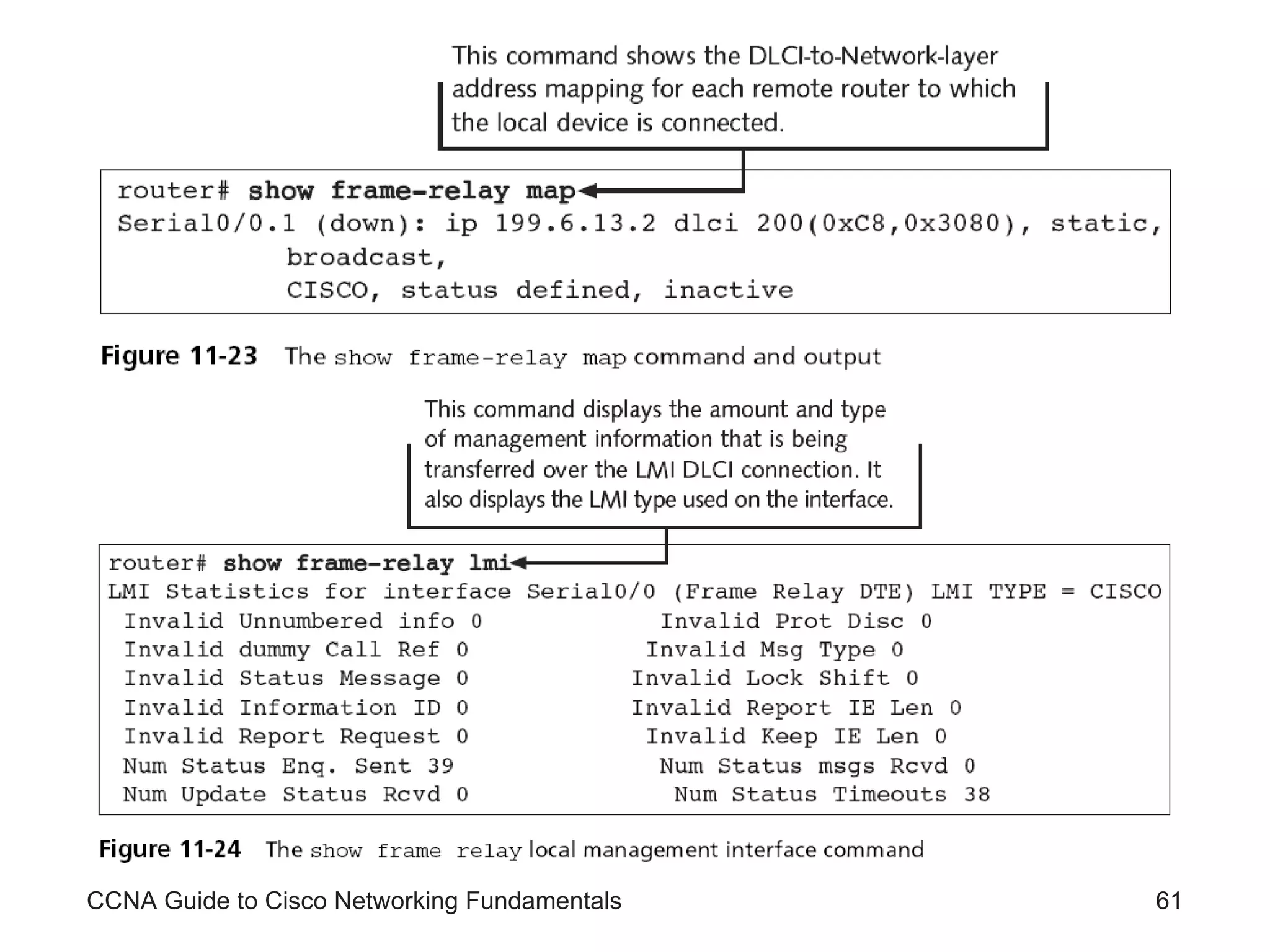 CCNA Guide to Cisco Networking Fundamentals 