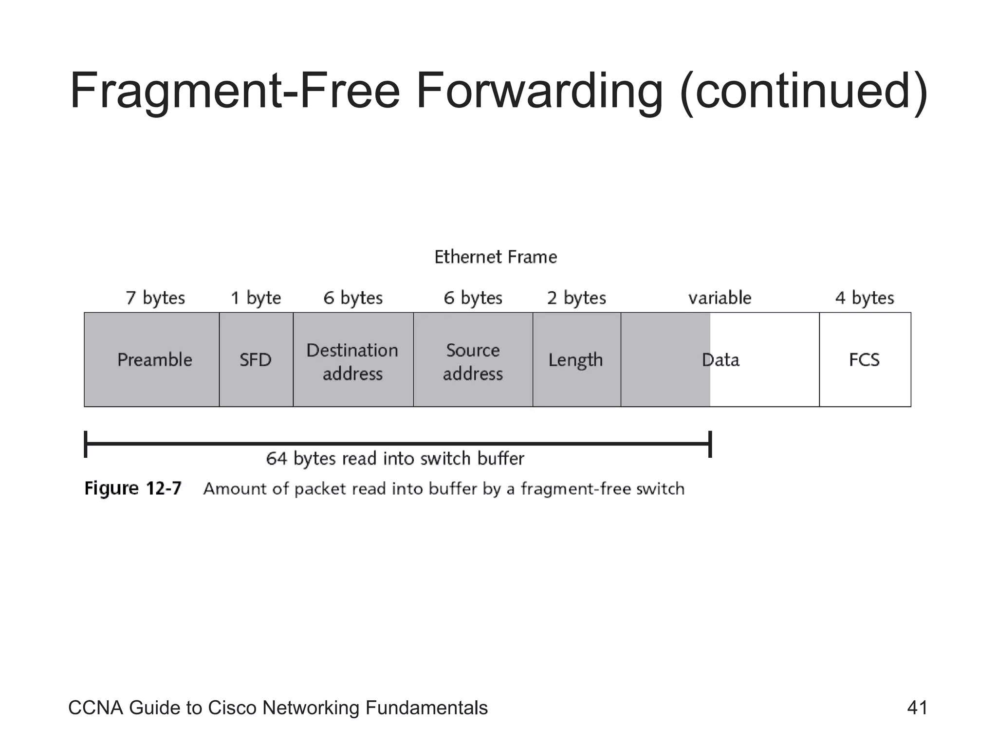 Fragment-Free Forwarding (continued) CCNA Guide to Cisco Networking Fundamentals 