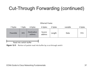 Cut-Through Forwarding (continued) CCNA Guide to Cisco Networking Fundamentals 