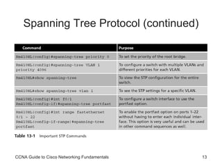 Spanning Tree Protocol (continued) CCNA Guide to Cisco Networking Fundamentals 