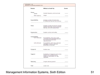 Management Information Systems, Sixth Edition   51
 