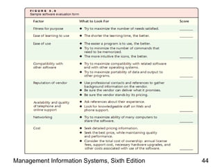 Management Information Systems, Sixth Edition   44
 