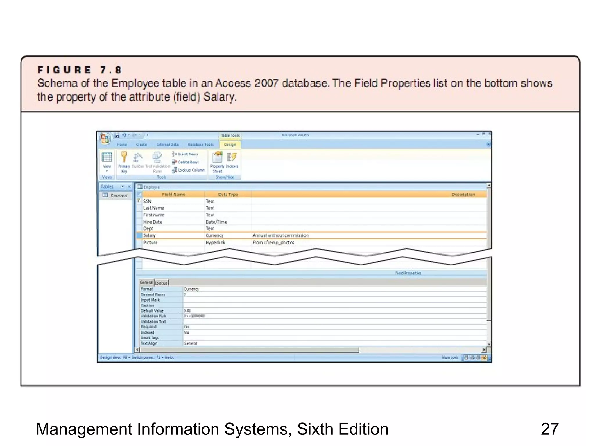 Management Information Systems, Sixth Edition   27
 