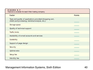 Management Information Systems, Sixth Edition   40
 
