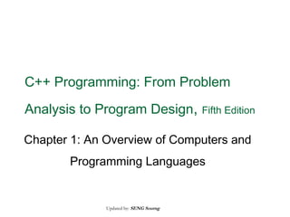 C++ Programming: From Problem
Analysis to Program Design,

Fifth Edition

Chapter 1: An Overview of Computers and
Programming Languages

Updated by: SENG Sourng

 