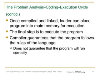 The Problem Analysis–Coding–Execution Cycle
(cont'd.)





Once compiled and linked, loader can place
program into main memory for execution
The final step is to execute the program
Compiler guarantees that the program follows
the rules of the language


Does not guarantee that the program will run
correctly

C++ Programming: From Problem Analysis to Program Design, Fifth Edition

Updated by: SENG Sourng

10

 