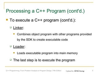 Processing a C++ Program (cont'd.)


To execute a C++ program (cont'd.):


Linker:


Combines object program with other programs provided
by the SDK to create executable code



Loader:




Loads executable program into main memory

The last step is to execute the program

C++ Programming: From Problem Analysis to Program Design, Fifth Edition

Updated by: SENG Sourng

5

 