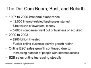 Electronic Commerce, Eighth Edition Electronic Commerce, Eighth Edition The Dot-Com Boom, Bust, and Rebirth 1997 to 2000 irrational exuberance 12,000 Internet-related businesses started $100 billion of investors’ money 5,000+ companies went out of business or acquired 2000 to 2003 $200 billion invested  Fueled online business activity growth rebirth Online B2C sales growth continued due to: Increasing number of people with Internet access B2B sales online increasing steadily 