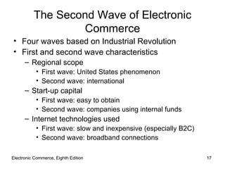 Electronic Commerce, Eighth Edition Electronic Commerce, Eighth Edition The Second Wave of Electronic Commerce Four waves based on Industrial Revolution First and second wave characteristics Regional scope First wave: United States phenomenon Second wave: international Start-up capital First wave: easy to obtain Second wave: companies using internal funds Internet technologies used First wave: slow and inexpensive (especially B2C) Second wave: broadband connections 