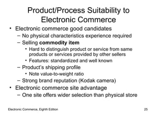 Electronic Commerce, Eighth Edition Electronic Commerce, Eighth Edition Product/Process Suitability to Electronic Commerce Electronic commerce good candidates No physical characteristics experience required Selling  commodity item Hard to distinguish product or service from same products or services provided by other sellers Features: standardized and well known Product’s shipping profile Note value-to-weight ratio Strong brand reputation (Kodak camera) Electronic commerce site advantage One site offers wider selection than physical store 