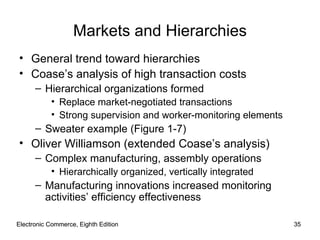 Electronic Commerce, Eighth Edition Electronic Commerce, Eighth Edition Markets and Hierarchies General trend toward hierarchies Coase’s analysis of high transaction costs Hierarchical organizations formed Replace market-negotiated transactions Strong supervision and worker-monitoring elements Sweater example (Figure 1-7) Oliver Williamson (extended Coase’s analysis) Complex manufacturing, assembly operations Hierarchically organized, vertically integrated Manufacturing innovations increased monitoring activities’ efficiency effectiveness 