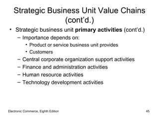 Electronic Commerce, Eighth Edition Strategic Business Unit Value Chains (cont’d.) Strategic business unit  primary activities  (cont’d.) Importance depends on: Product or service business unit provides Customers  Central corporate organization support activities Finance and administration activities Human resource activities Technology development activities 