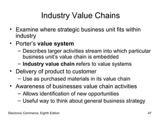 Electronic Commerce, Eighth Edition Industry Value Chains Examine where strategic business unit fits within industry Porter’s  value system Describes larger activities stream into which particular business unit’s value chain is embedded Industry value chain r efers to value systems Delivery of product to customer Use as purchased materials in its value chain Awareness of businesses value chain activities Allows identification of new opportunities Useful way to think about general business strategy 