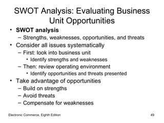 Electronic Commerce, Eighth Edition SWOT Analysis: Evaluating Business Unit Opportunities SWOT analysis Strengths, weaknesses, opportunities, and threats Consider all issues systematically First: look into business unit Identify strengths and weaknesses Then: review operating environment Identify opportunities and threats presented Take advantage of opportunities Build on strengths Avoid threats Compensate for weaknesses 