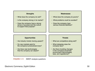 Electronic Commerce, Eighth Edition 