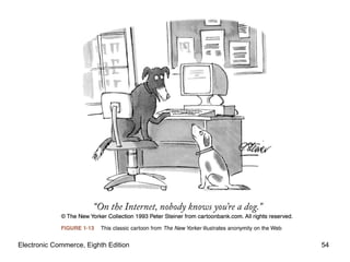 Electronic Commerce, Eighth Edition 