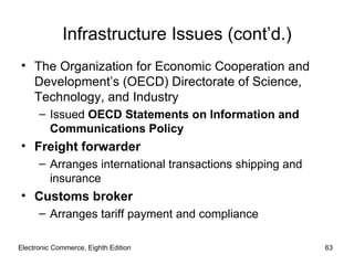 Electronic Commerce, Eighth Edition Infrastructure Issues (cont’d.) The Organization for Economic Cooperation and Development’s (OECD) Directorate of Science, Technology, and Industry Issued  OECD Statements on Information and Communications Policy Freight forwarder Arranges international transactions shipping and insurance Customs broker Arranges tariff payment and compliance 