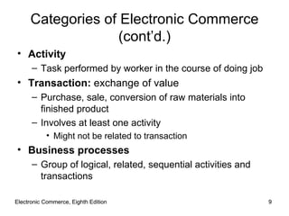 Electronic Commerce, Eighth Edition Electronic Commerce, Eighth Edition Categories of Electronic Commerce (cont’d.) Activity Task performed by worker in the course of doing job Transaction:  exchange of value Purchase, sale, conversion of raw materials into finished product Involves at least one activity Might not be related to transaction Business processes Group of logical, related, sequential activities and transactions 