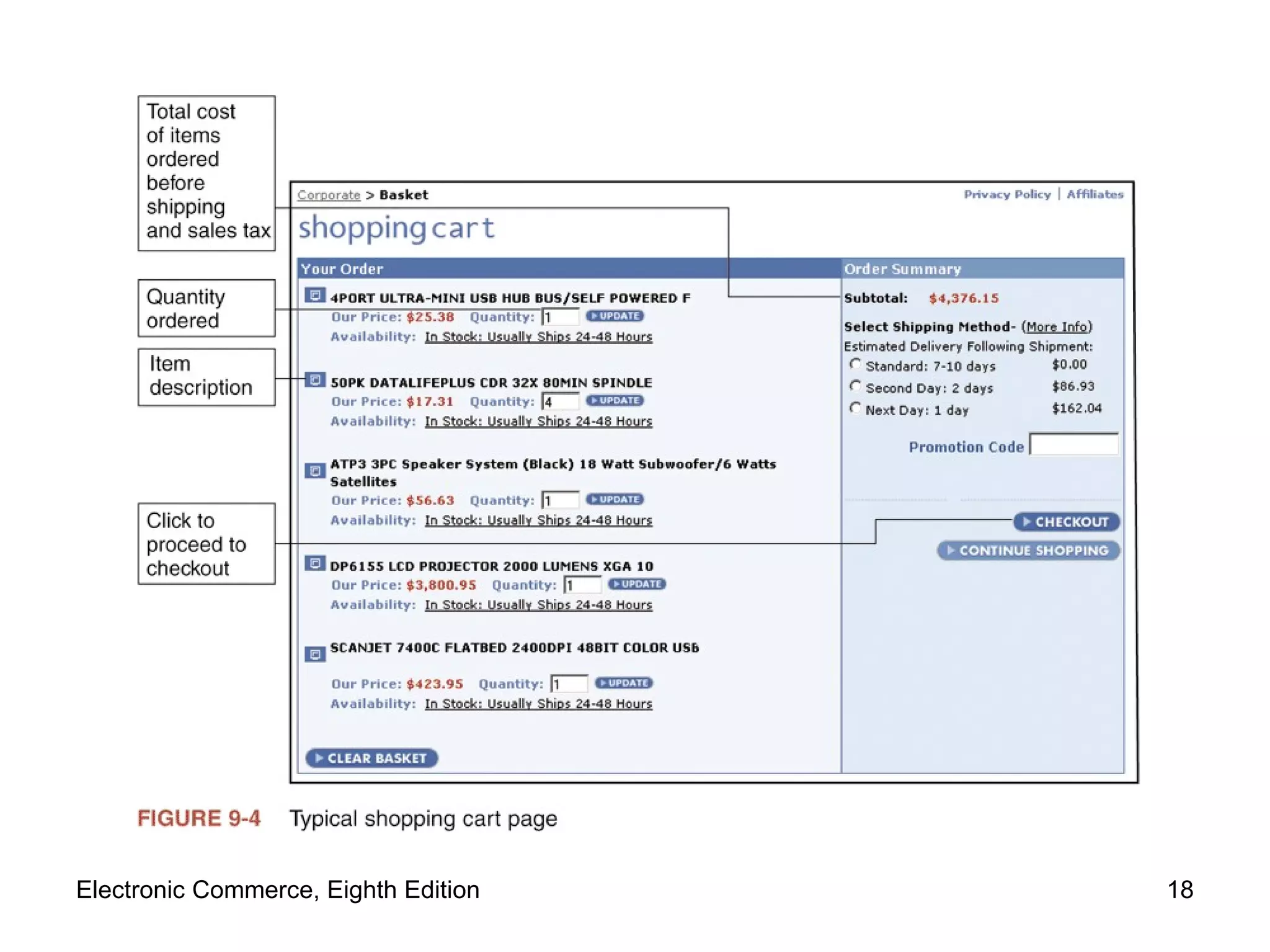 Electronic Commerce, Eighth Edition 