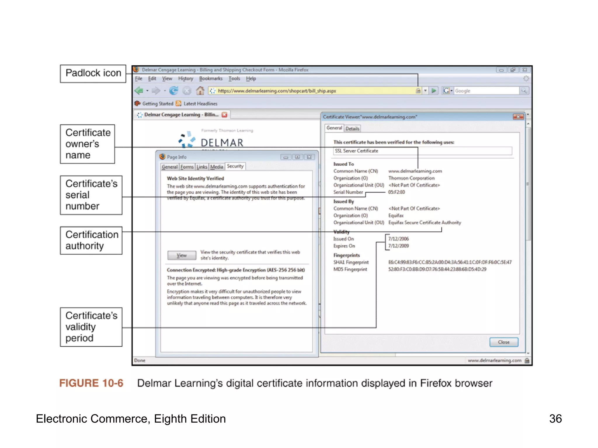 Electronic Commerce, Eighth Edition 