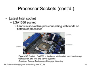 Processor Sockets (cont’d.) Latest Intel socket LGA1366 socket Lands in socket like pins connecting with lands on bottom of processor A+ Guide to Managing and Maintaining your PC, 7e Figure 5-5  Socket LGA1366 is the latest Intel socket used by desktop, workstation, and low-end server systems Courtesy: Course Technology/Cengage Learning 