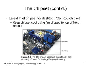The Chipset (cont’d.) Latest Intel chipset for desktop PCs: X58 chipset Keep chipset cool using fan clipped to top of North Bridge A+ Guide to Managing and Maintaining your PC, 7e Figure 5-8  The X58 chipset uses heat sinks to stay cool Courtesy: Course Technology/Cengage Learning 